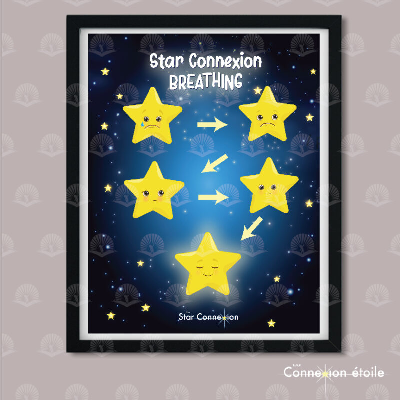 Star Connexion Breathing posters