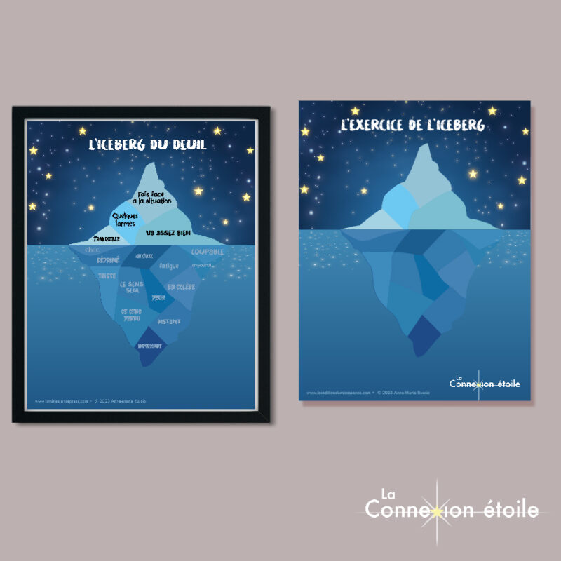 L'affiche L'Iceberg du deuil