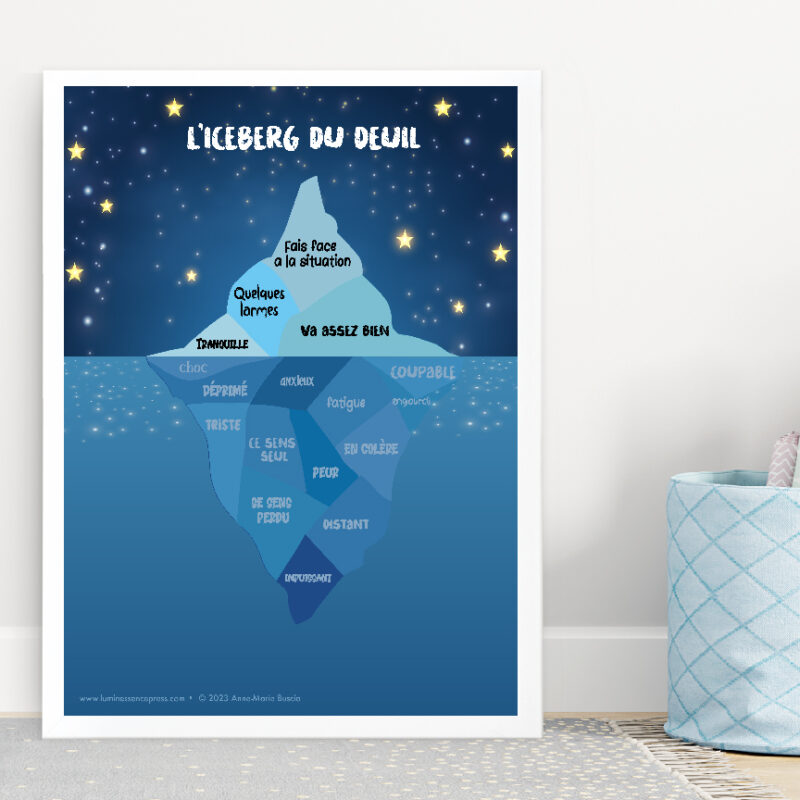 L'affiche L'Iceberg du deuil