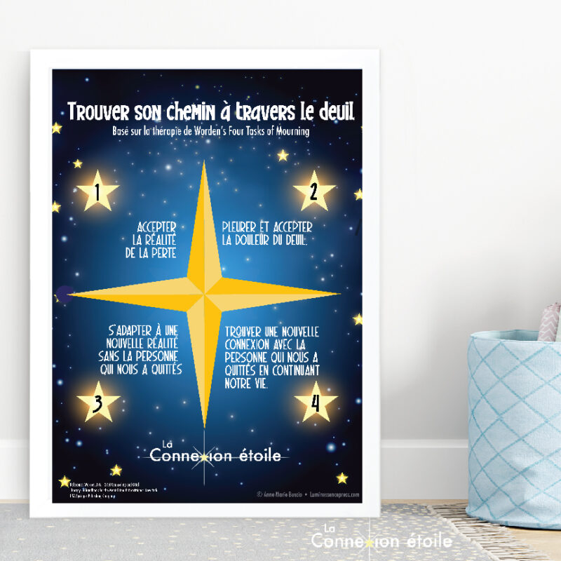 règles pour une super vie affiche