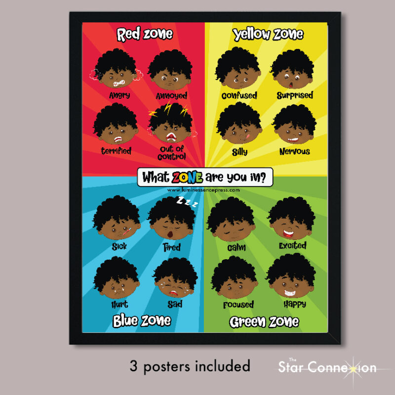 WHAT ZONE ARE YOU IN POSTERS (AFRICAN AMERICAN VERSION)