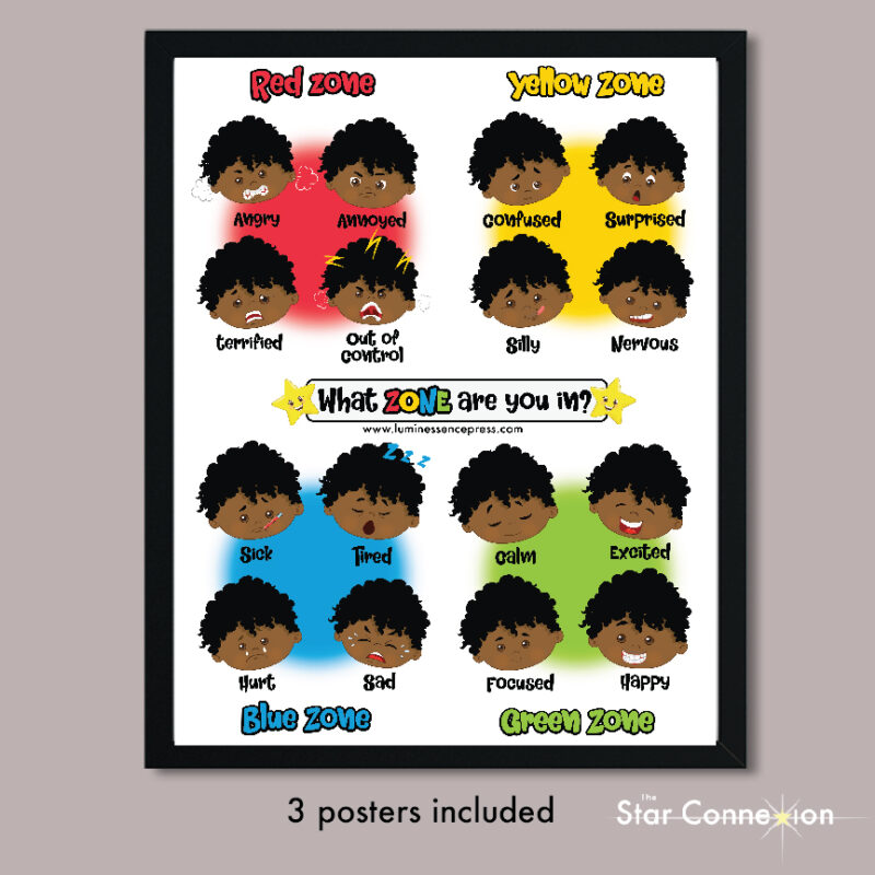 WHAT ZONE ARE YOU IN POSTERS (AFRICAN AMERICAN VERSION)