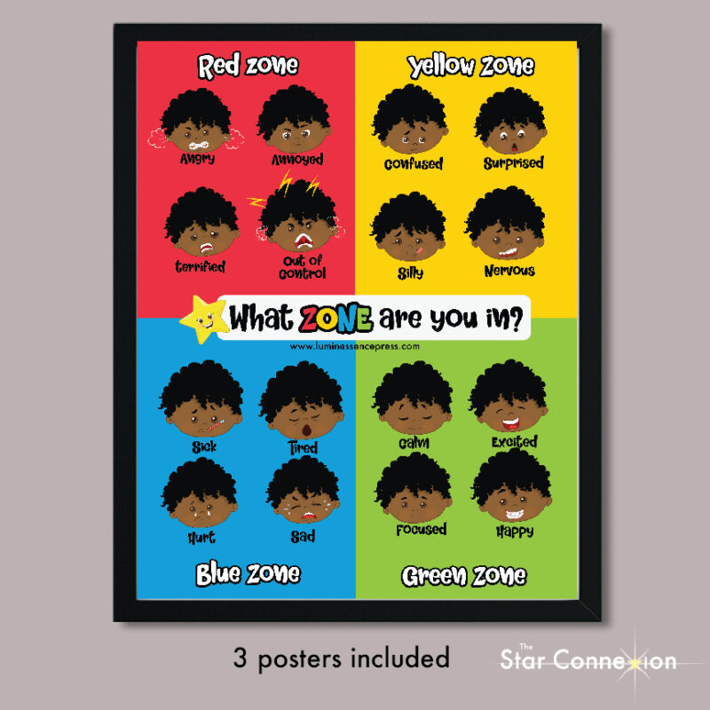 WHAT ZONE ARE YOU IN POSTERS (AFRICAN AMERICAN VERSION)